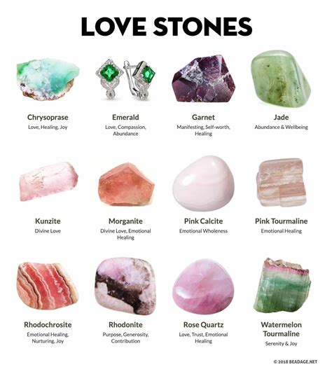 The Best Stone